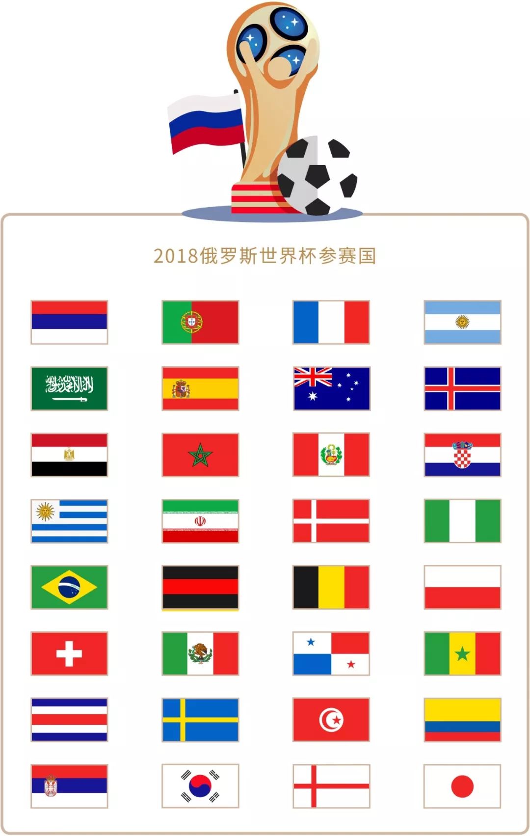 了篮球